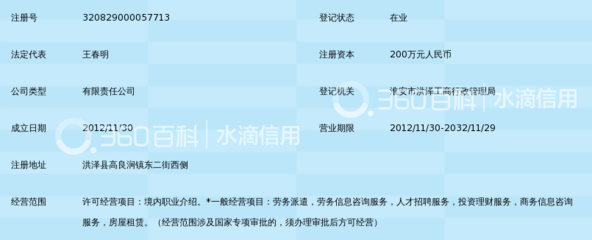 淮安潤洪人力資源服務(wù) 以專業(yè)信息咨詢賦能企業(yè)與人才共贏